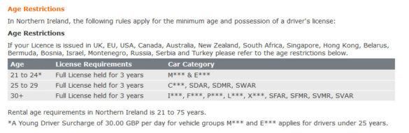The Maximum Age to Rent a Car - AutoSlash